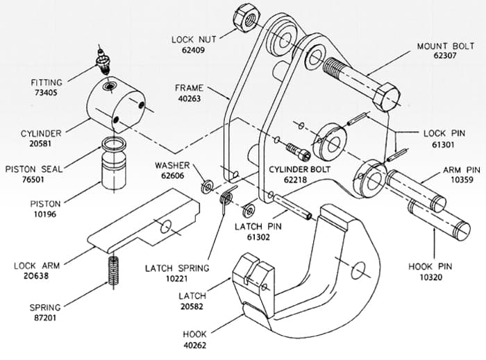 CBL3